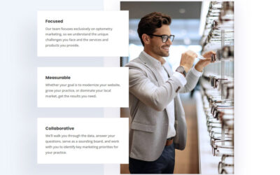 Meet Optometry Marketing Services